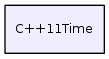 C++11Time/