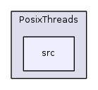 PosixThreads/src/