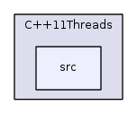 C++11Threads/src/
